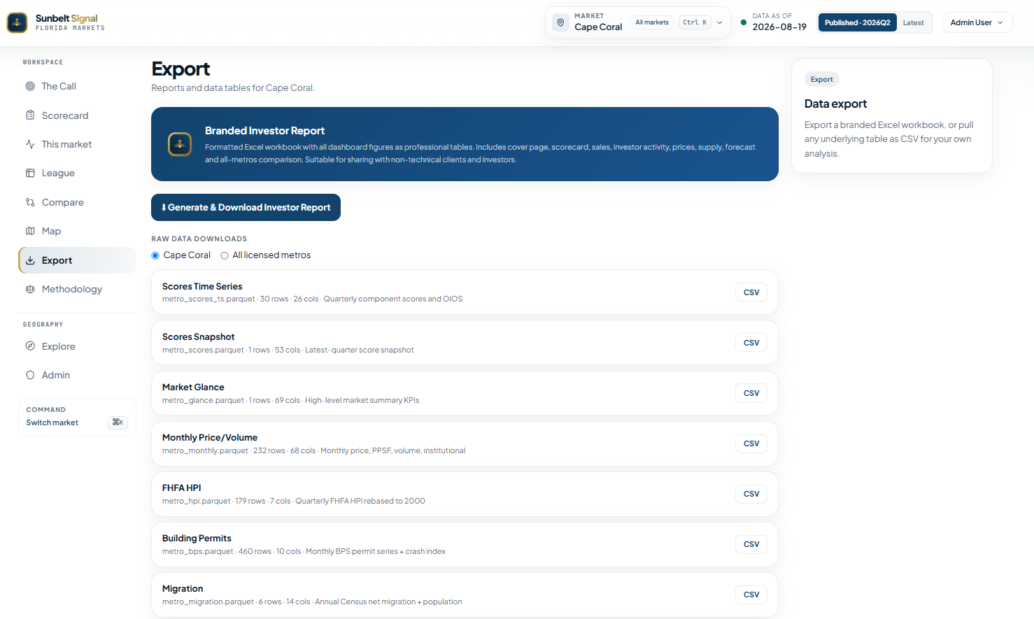 Sunbelt Signal export — branded investor report and CSV downloads