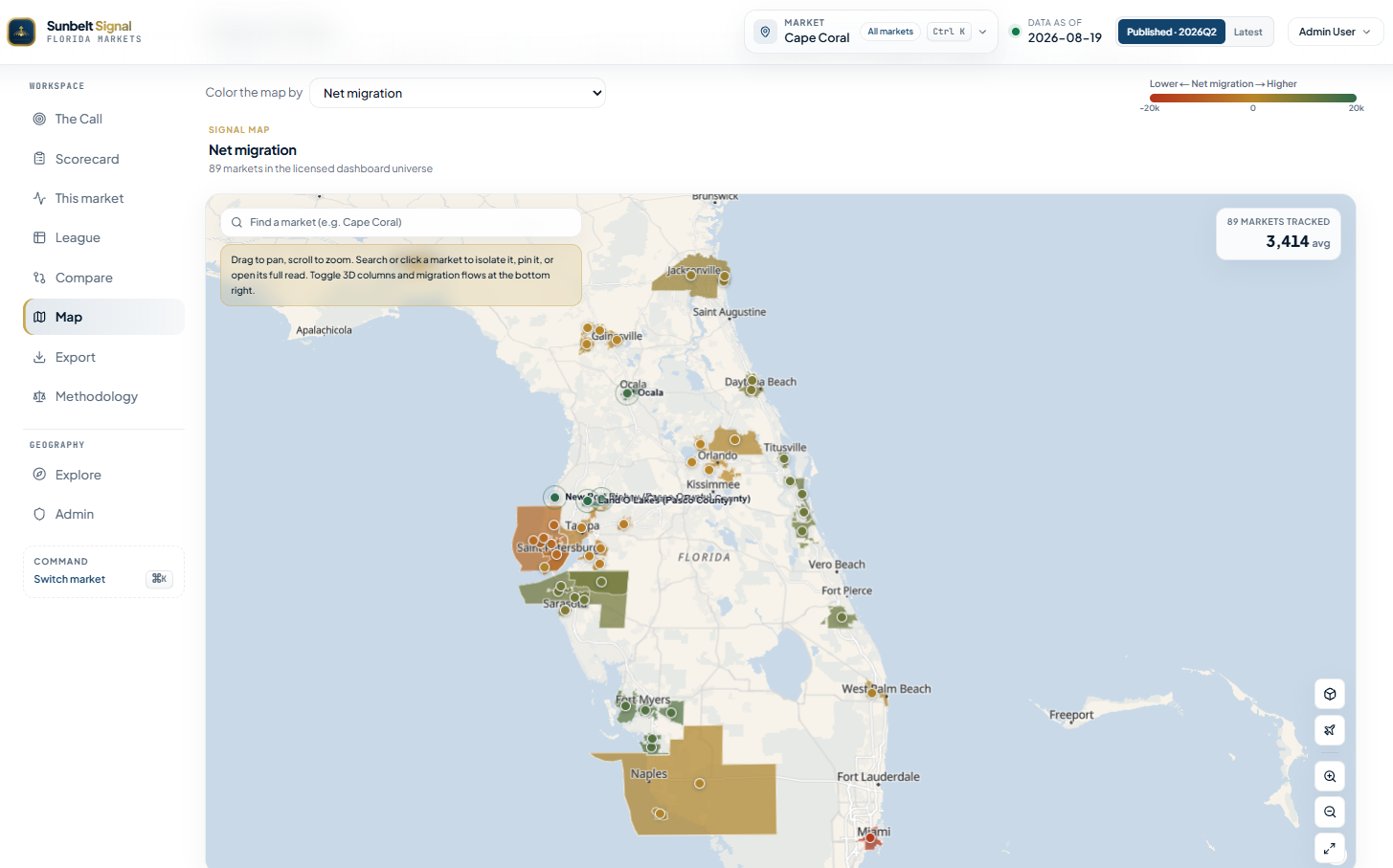 Sunbelt Signal map of Florida markets coloured by net migration